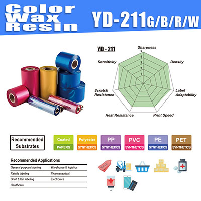 Color Wax/Resin TTR